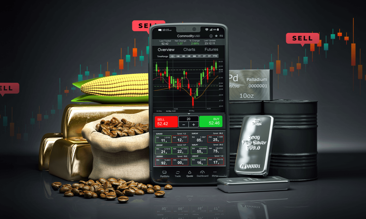 Futures and Index Trading Strategies